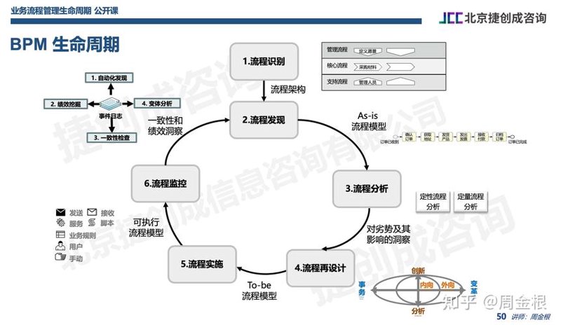 IT外包服务：行业的动态与趋势