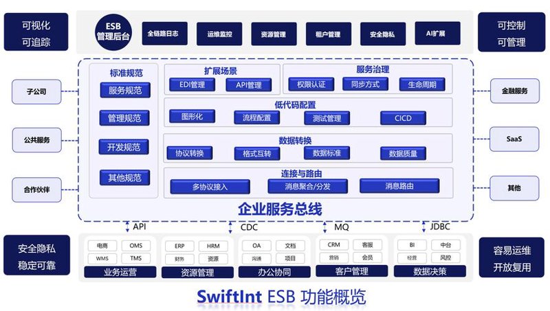 企业信息咨询：洞察行业秘密的金钥匙